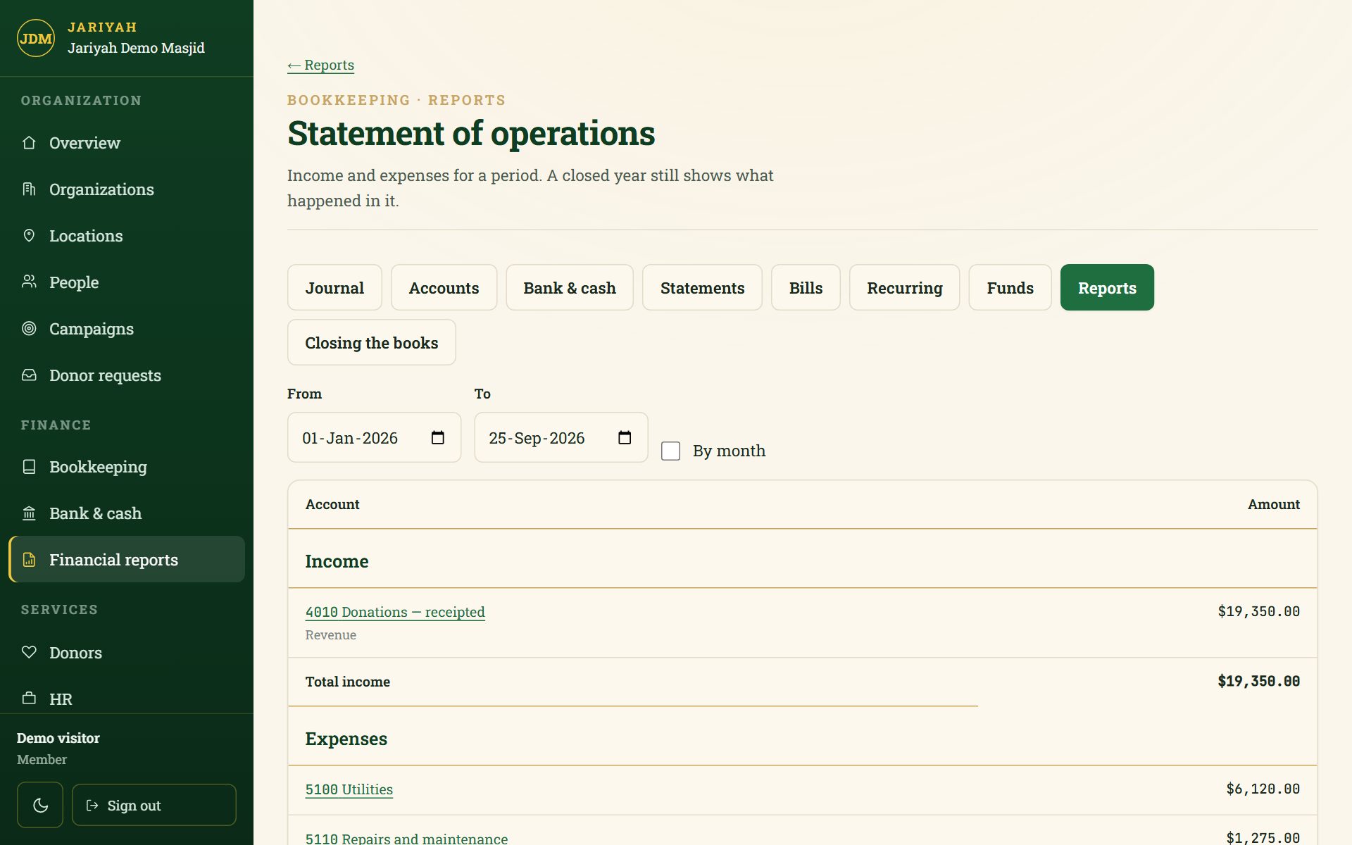 Jariyah Bookkeeping in the admin console: a demo masjid’s statement of operations, income and expenses for the year